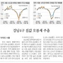 검단분교 이미지