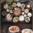 금돈옥