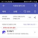 사이서가 이미지