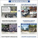 G밸리 디지털산업단지 27 이미지