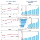 기업눈치 보느라 반 토막 난 '대체휴일제' 이미지