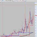 비케이메디컬 이미지