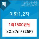 전망좋은치과의원 이미지