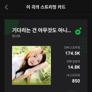 멜론 신곡! 스밍 횟수 850회 넘어갑니다. 이미지