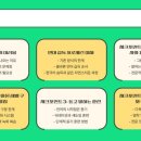 톡톡일대일원어민영어회화 - 김포시 김포한강8로 158 | 톡톡일대일원어민영어회화