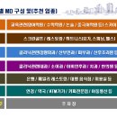 광명IC편의점