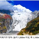 서부(우) 이미지