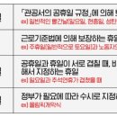 가산약국 이미지