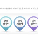 디케이에듀 - 양천구 월정로 179 | 디케이에듀