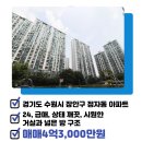 센트럴우방공인중개사사무소 이미지