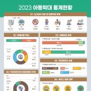 품위 태권도장 이미지