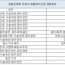 (주)폴에이산업