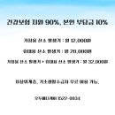 케이씨에스부산수흉부외과의원 | 부산 강서구 산소발생기 대여 문의 1522-0934 오투메디케어로 연락주세요