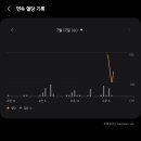 3DS스킨케어 이미지