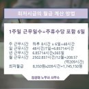 김성대노무사사무소