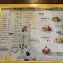 르트와