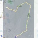 한강기원 | 용마산-아차산/용마산역~용마산~아차산~아차산 해맞이공원~기원정사