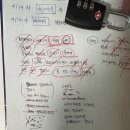 소로3-13 | 여자 혼자 동유럽 자유여행 후기&amp;꿀팁&amp;빡센 일정 #1(체코 프라하편)