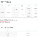 스카이밸리골프장 이미지