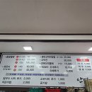 안면가 네이버블로그