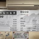 지에스25 양정역 이미지