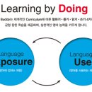 잉글리시버디영어교습소 - 진주시 새평거로 112 | 잉글리시버디영어교습소