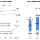 스몰럭셔리 - 청주시 청원구 양청4길 14 | 스몰럭셔리