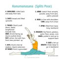 요가(심화) | 인천 주말 요가 특강 '하누만아사나' 심화 수련 후기