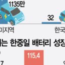 블랙홀 삼국지 이미지