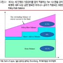 유춘식