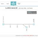 정관장염창점 | 제주항공 새벽행 서울에서 인천공항 가기(심야 공항버스)/24시간 면세점