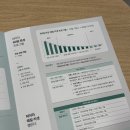 제이디바이오 | 세종시 다이어트 한의원 찾고 계신가요? 상담 전 이 4가지는 꼭 확인하세요