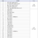 이한 행정사 사무소 이미지