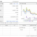 에스씨엠 이미지
