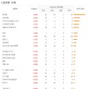 유일소재 이미지