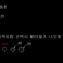 블럭인식 나사 표시 되게 부탁 드립니다. 이미지