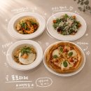 포포라레