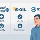 GS제일주유소 이미지
