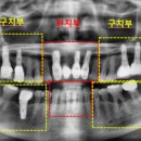 함창치과의원 이미지