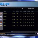 [NBA 02-03 시뮬리그 4편] 트레이드는 이루어지나? 1월리뷰 이미지