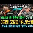 이재명 호감도 1위, 양소영 탈당 이미지