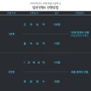 포항제철고등학교 이미지