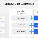 세무사권오현사무소
