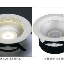 라인씨지 이미지