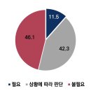 무장 연합뉴스