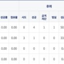 참좋은전력 이미지