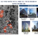 썬스테이호텔 이미지