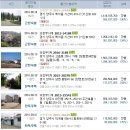 산내들아파트경로당 이미지