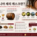 만자니야