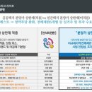 243-운정3-243 네이버블로그
